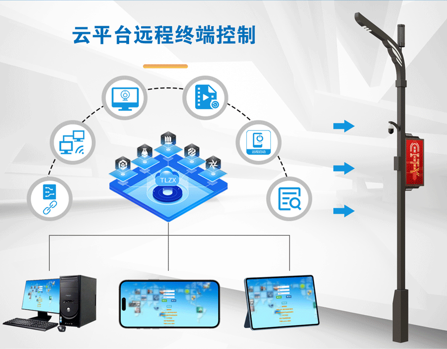 青鸟 — 智慧灯杆