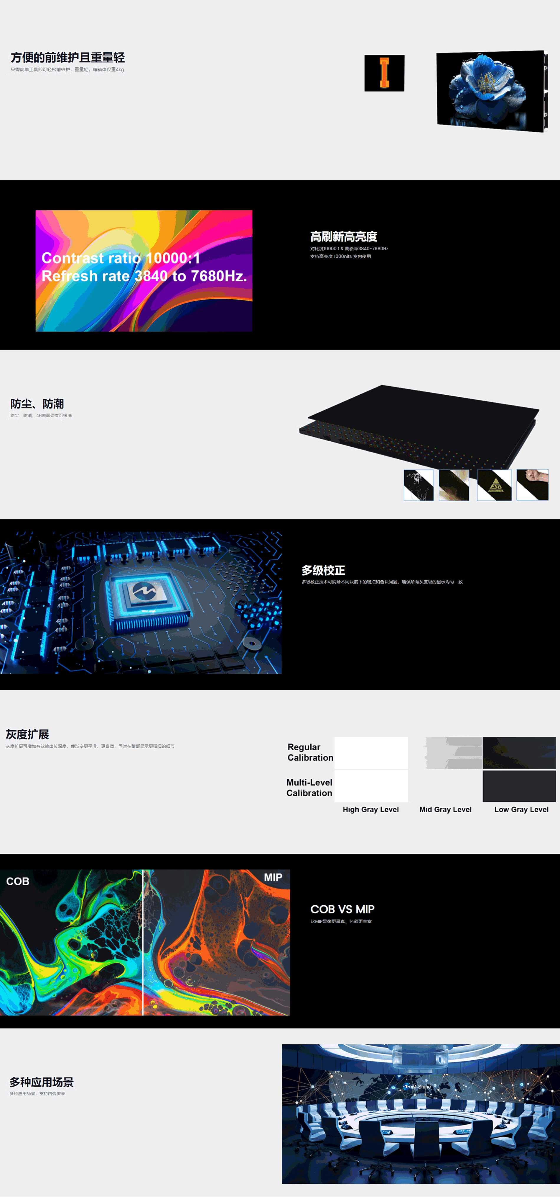 500*500 COB显示