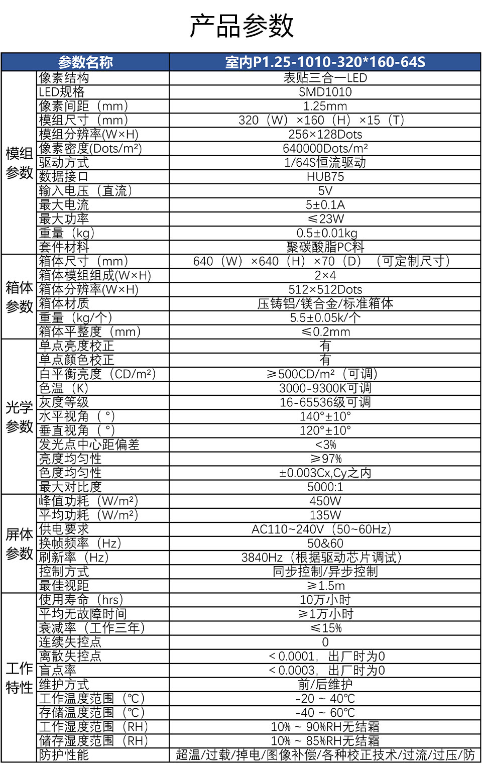 产品参数
